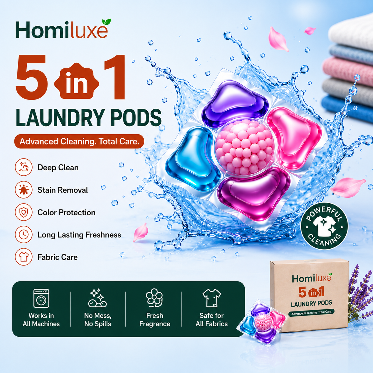 5-in-1 Dissolvable Magic Laundry Pods – No Mess, Deep Clean Wash