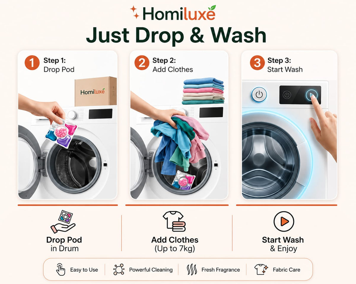5-in-1 Dissolvable Magic Laundry Pods – No Mess, Deep Clean Wash